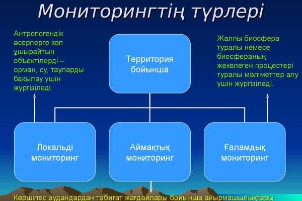 Кракен наркоз магазин