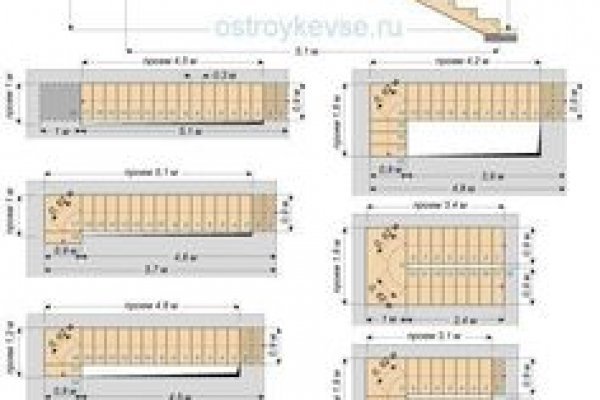 Кракен ссылка список